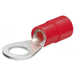 Кабельні наконечники, кільцева форма KNIPEX 97 99 171